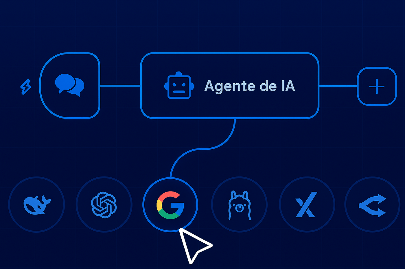 n8n Workflow