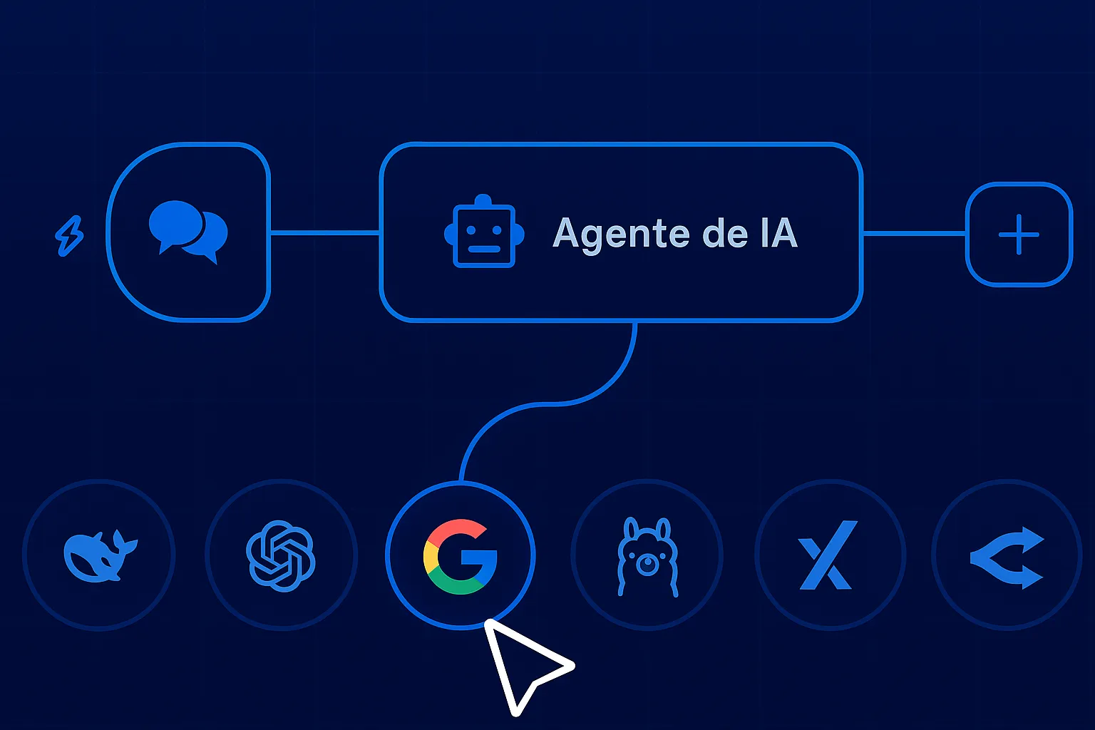 n8n Workflow