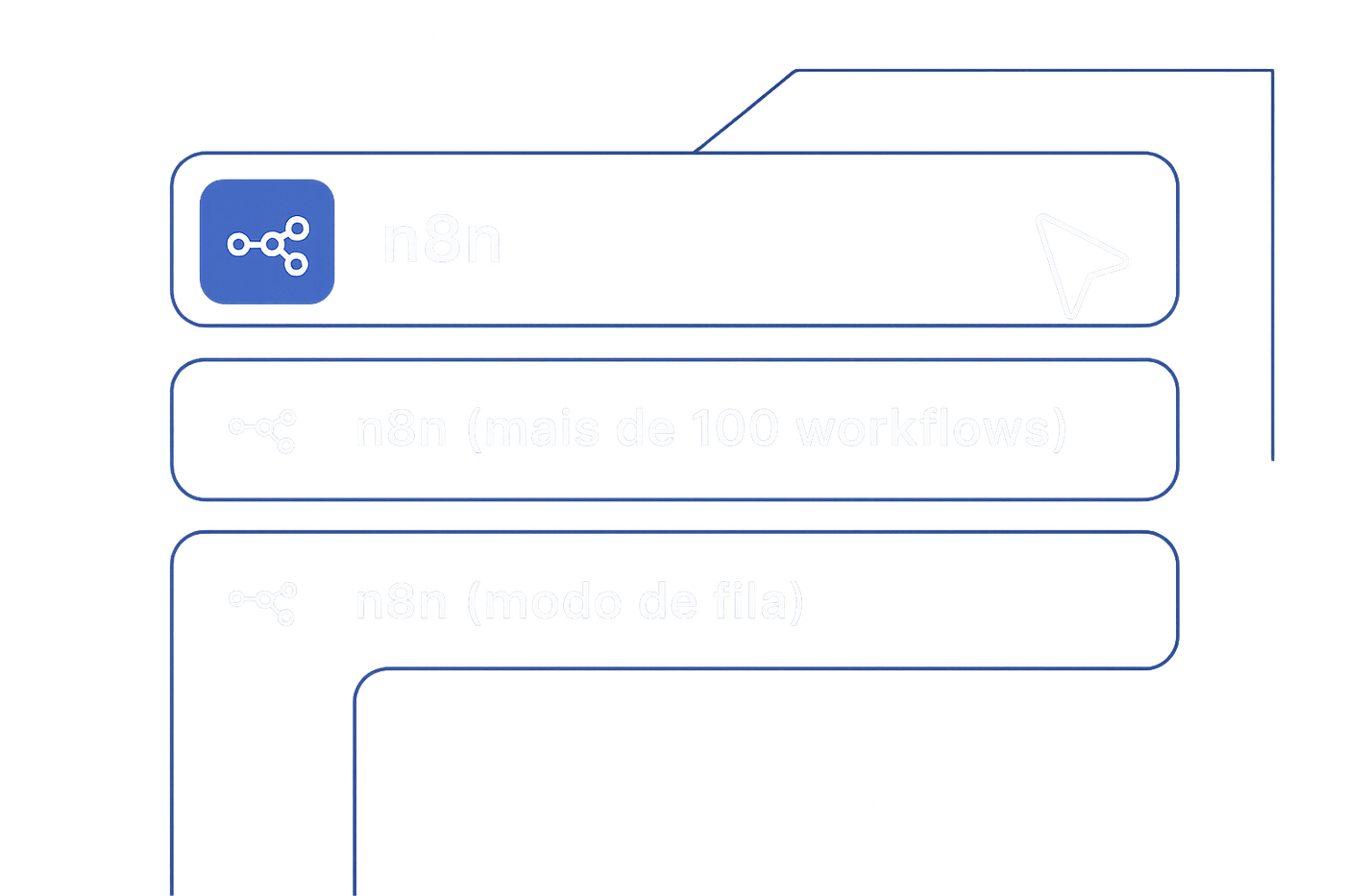 Preview do painel n8n